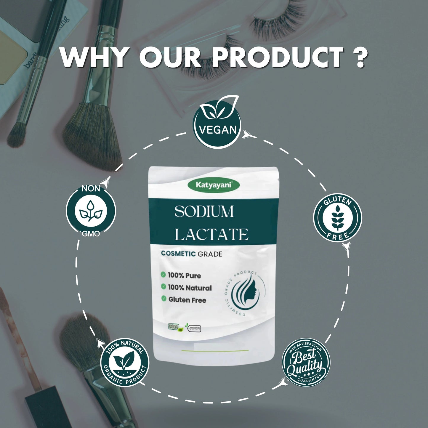 GGV Sodium Lactate | Cosmetic Grade 946 ml Green Garden Vibes Grades