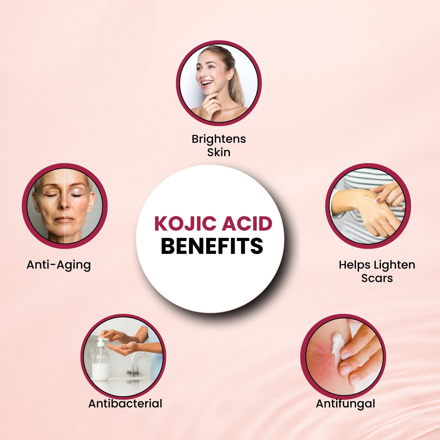 GGV Kojic Acid Powder-Cosmetic Grade 100 gm |Ideal for Skin-Brightening & Spot Reduction Green Garden Vibes Grades