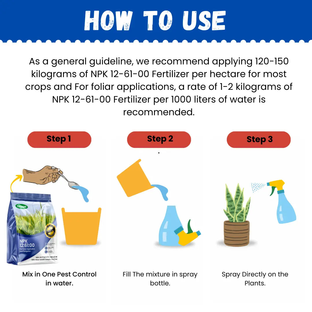 GGV NPK 12:61:00 – Buy 1 Get 2 Free Fertilizer Deal Green Garden Vibes Canada