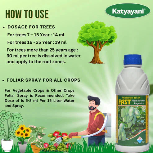 Buy 1 Get 1 Free β Katyayani FAST Paclobutrazol 23% SC | Plant Growth Regulator for Mango & Vegetables | Global Farming Green Garden Vibes Canada
