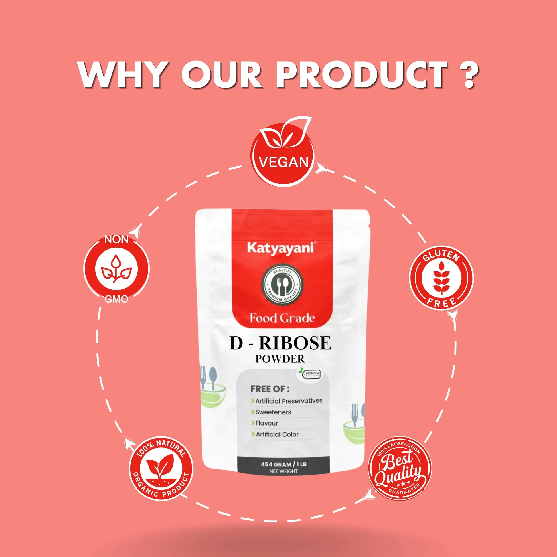 GGV D-Ribose Powder-Food Grade |Supports Muscle Recovery |Promotes Heart Health Green Garden Vibes Grades
