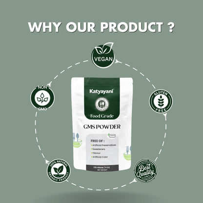 GGV GMS Powder-Food Grade Green Garden Vibes Grades
