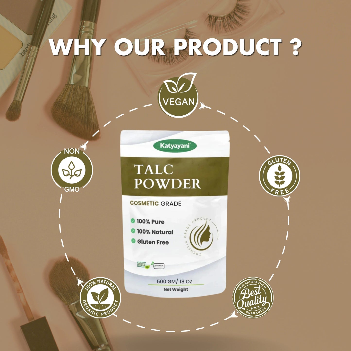 GGV Talc Powder, 500gm (18oz)-Cosmetic Grade Green Garden Vibes Grades