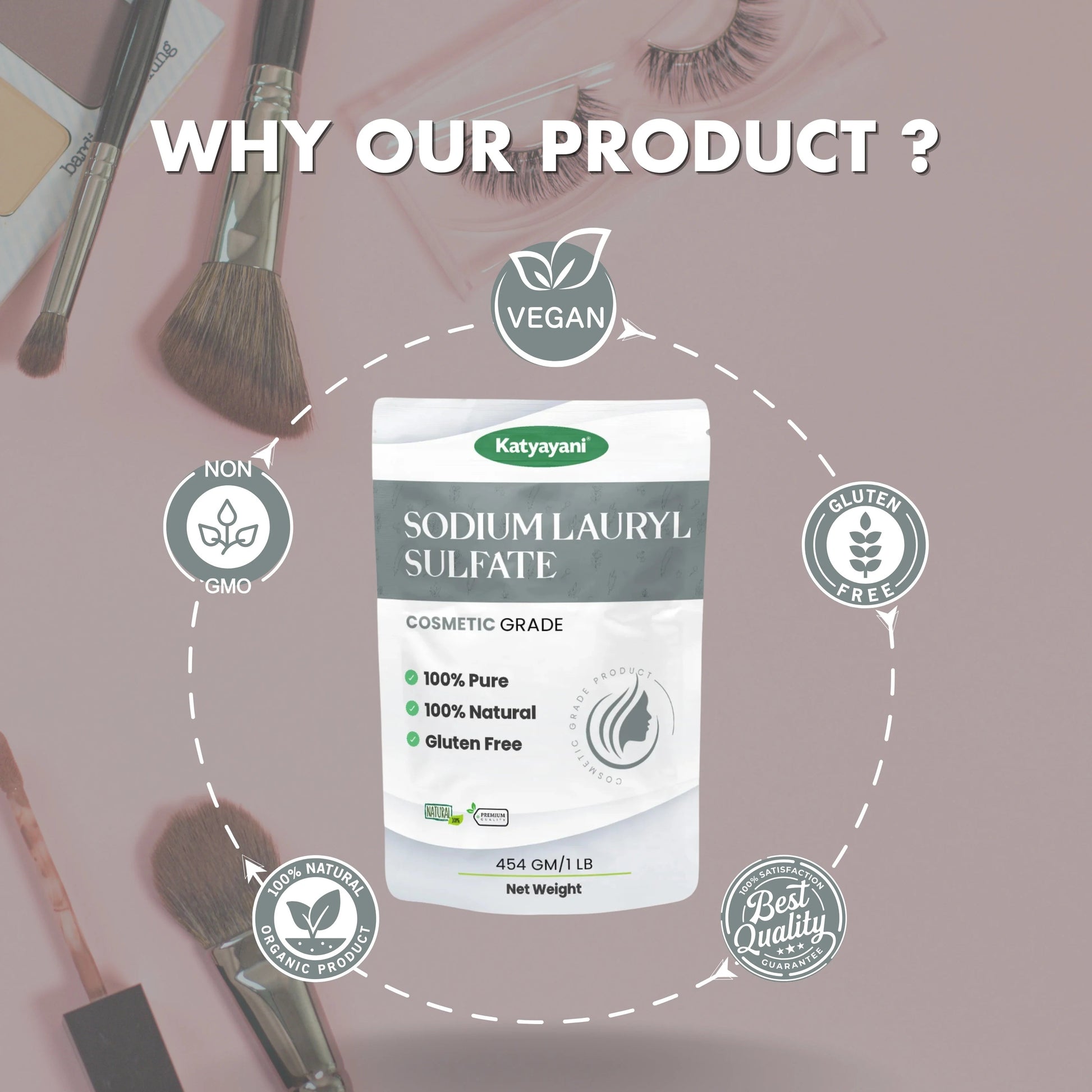GGV Sodium Lauryl Sulfate-Cosmetic Grade 454 gm | Cleansing and Foaming Agent Green Garden Vibes Grades