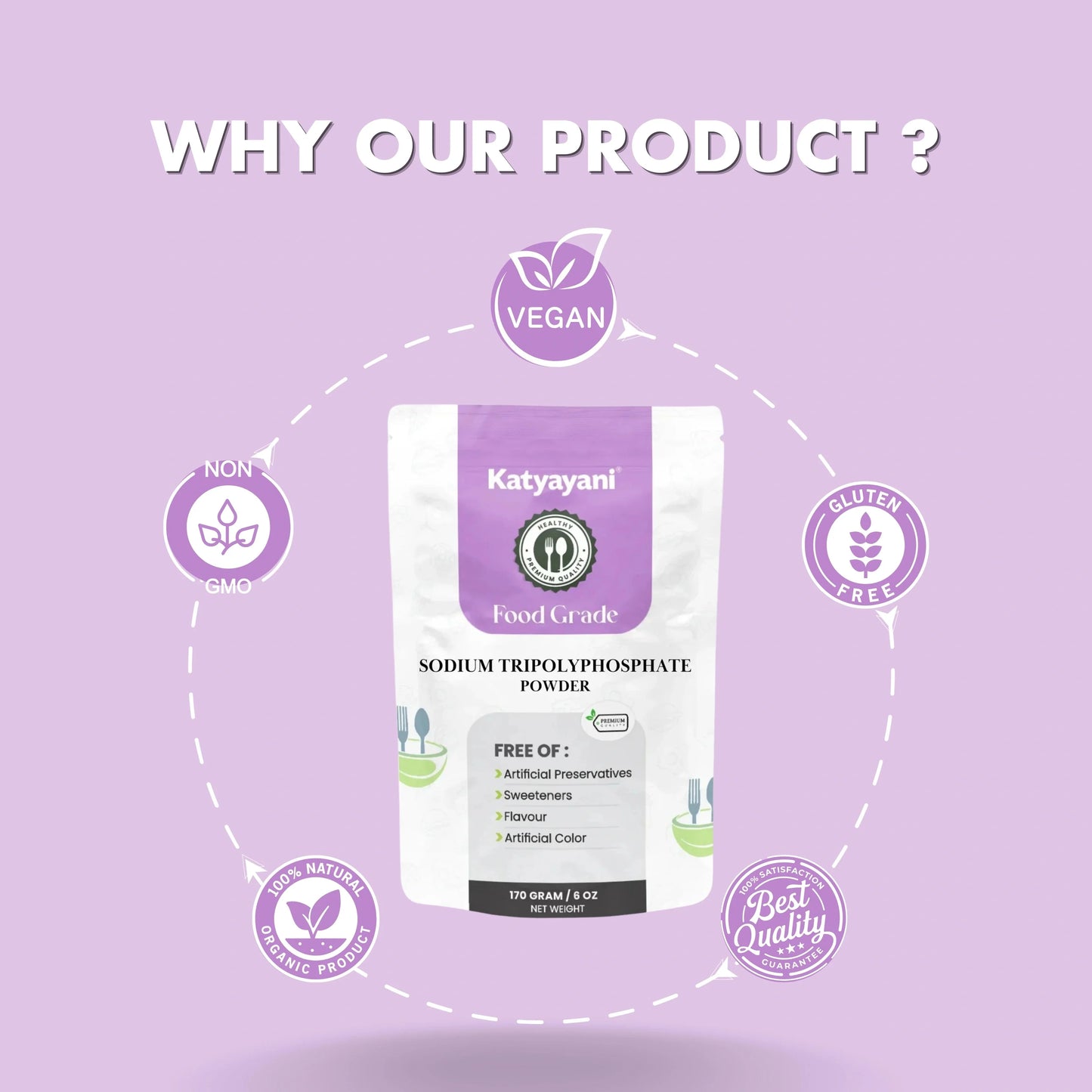 GGV Sodium TripolyPhosphate - Food Grade Green Garden Vibes Grades
