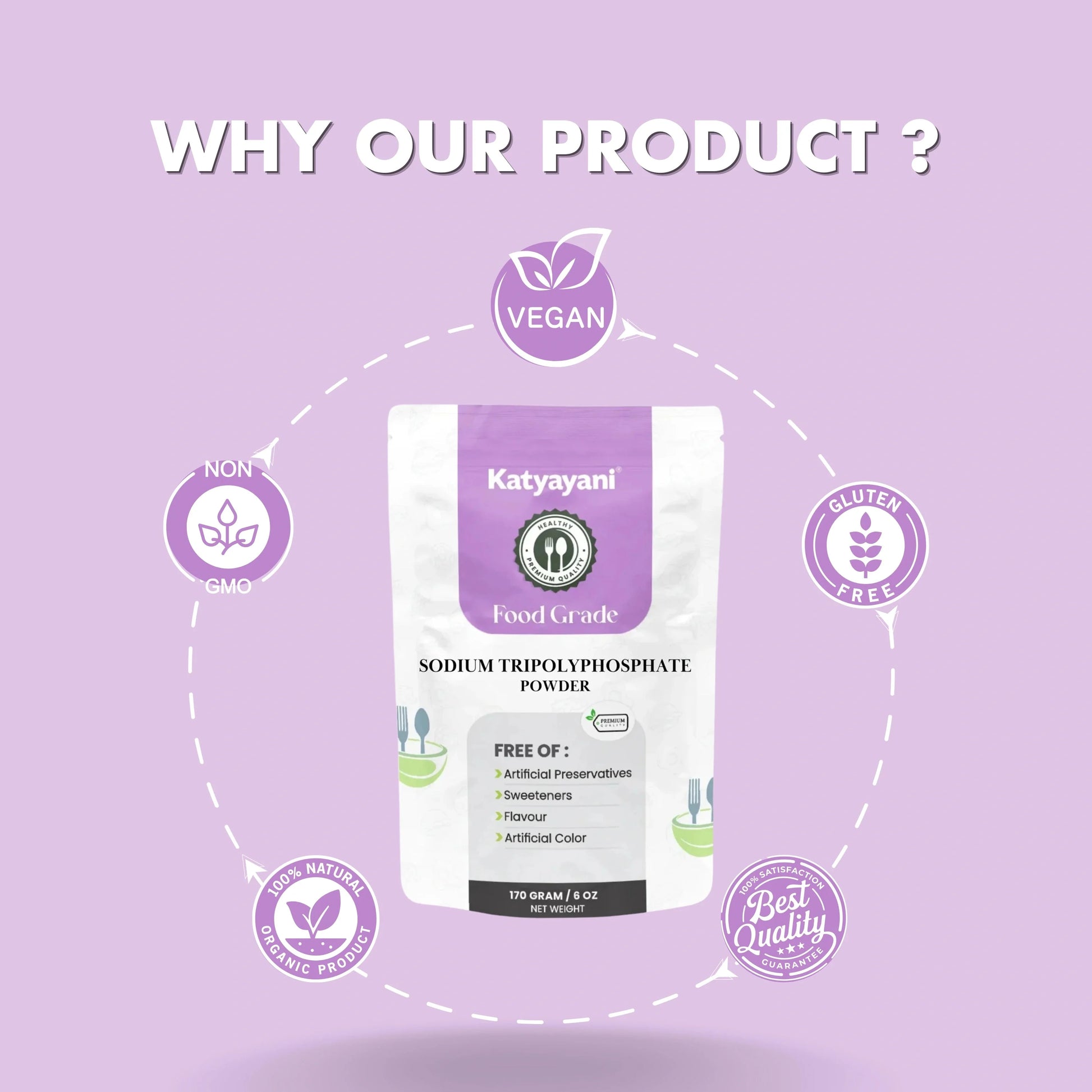 GGV Sodium TripolyPhosphate - Food Grade Green Garden Vibes Grades