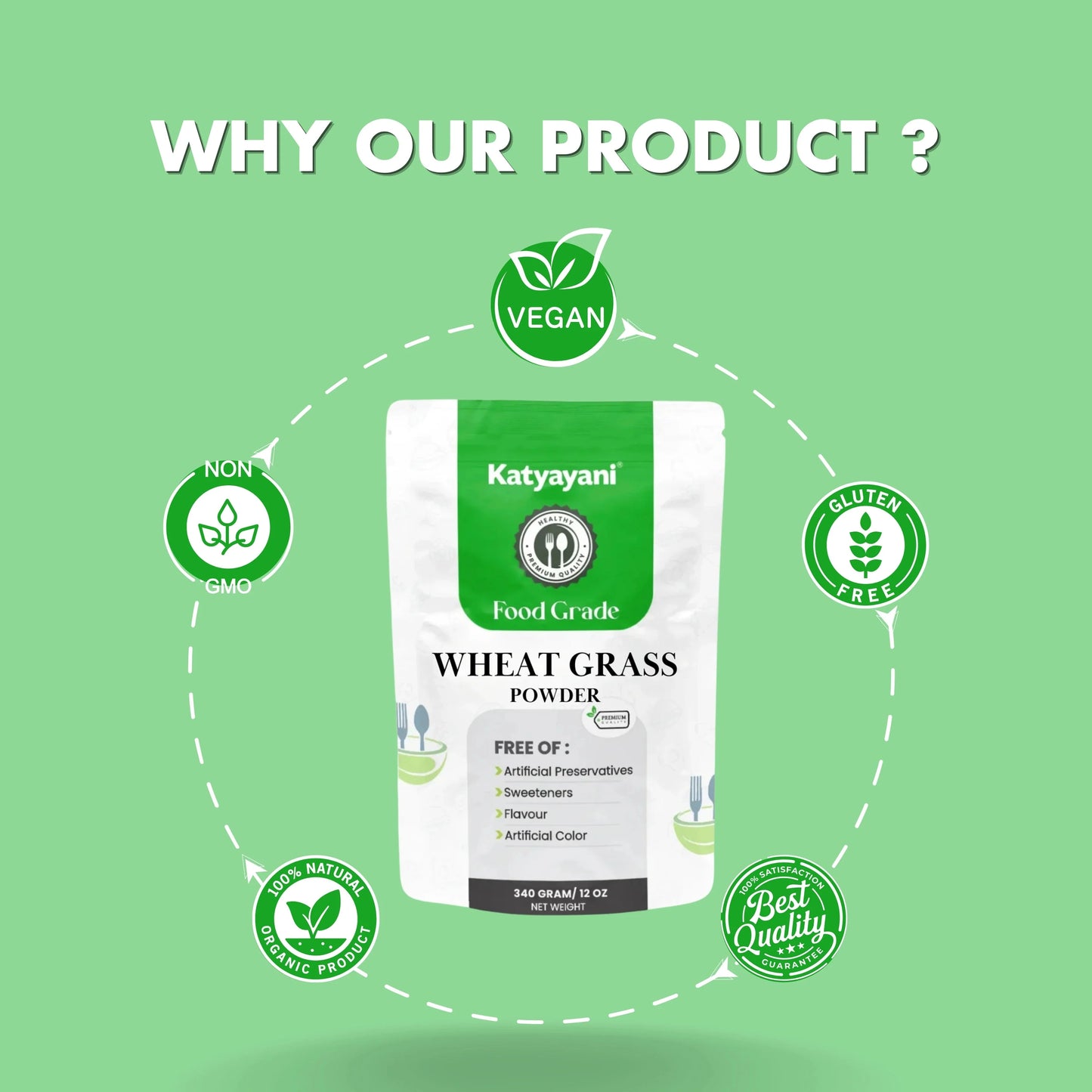 GGV Wheat Grass Powder 454 gm (16 oz)-Food Grade Green Garden Vibes Grades