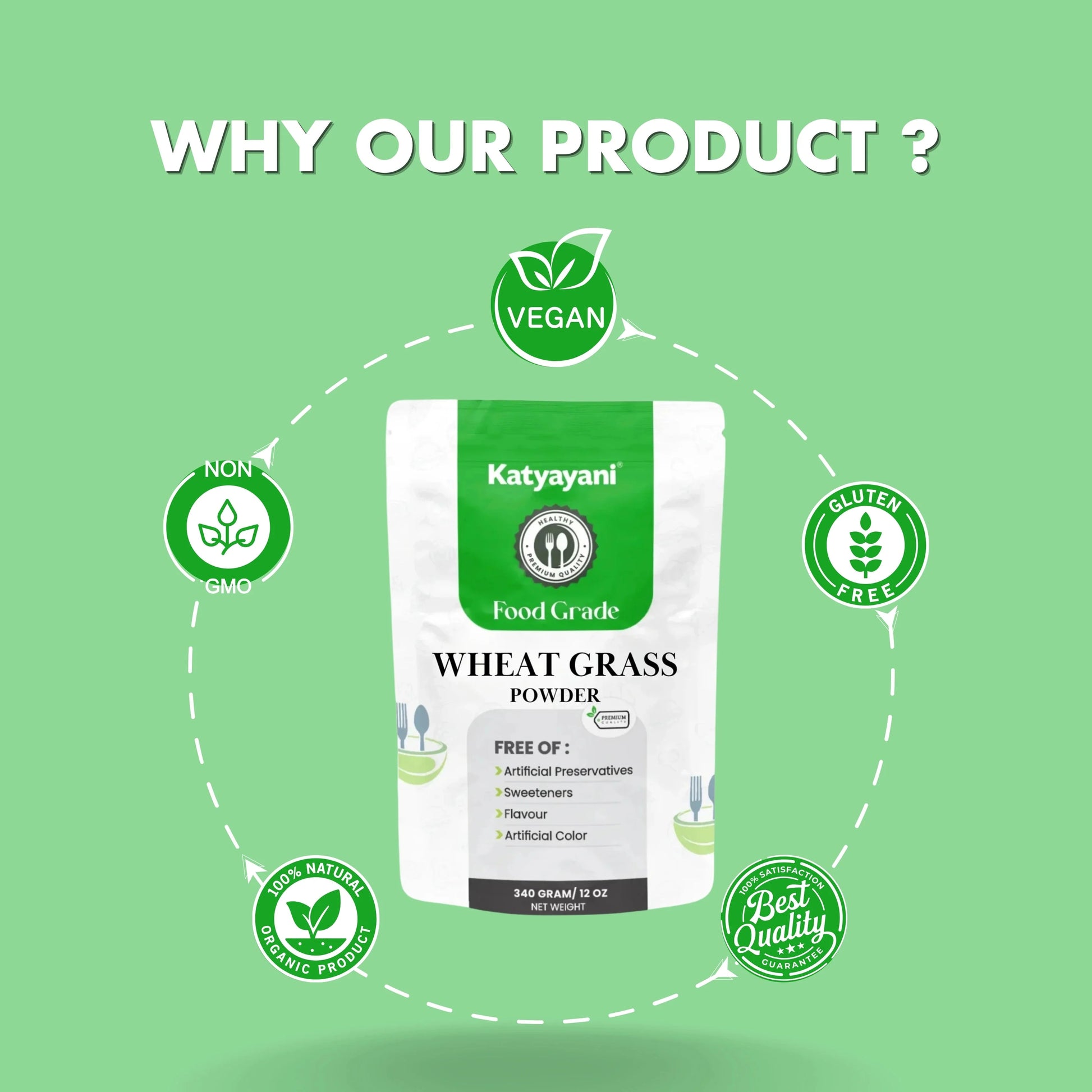 GGV Wheat Grass Powder 454 gm (16 oz)-Food Grade Green Garden Vibes Grades