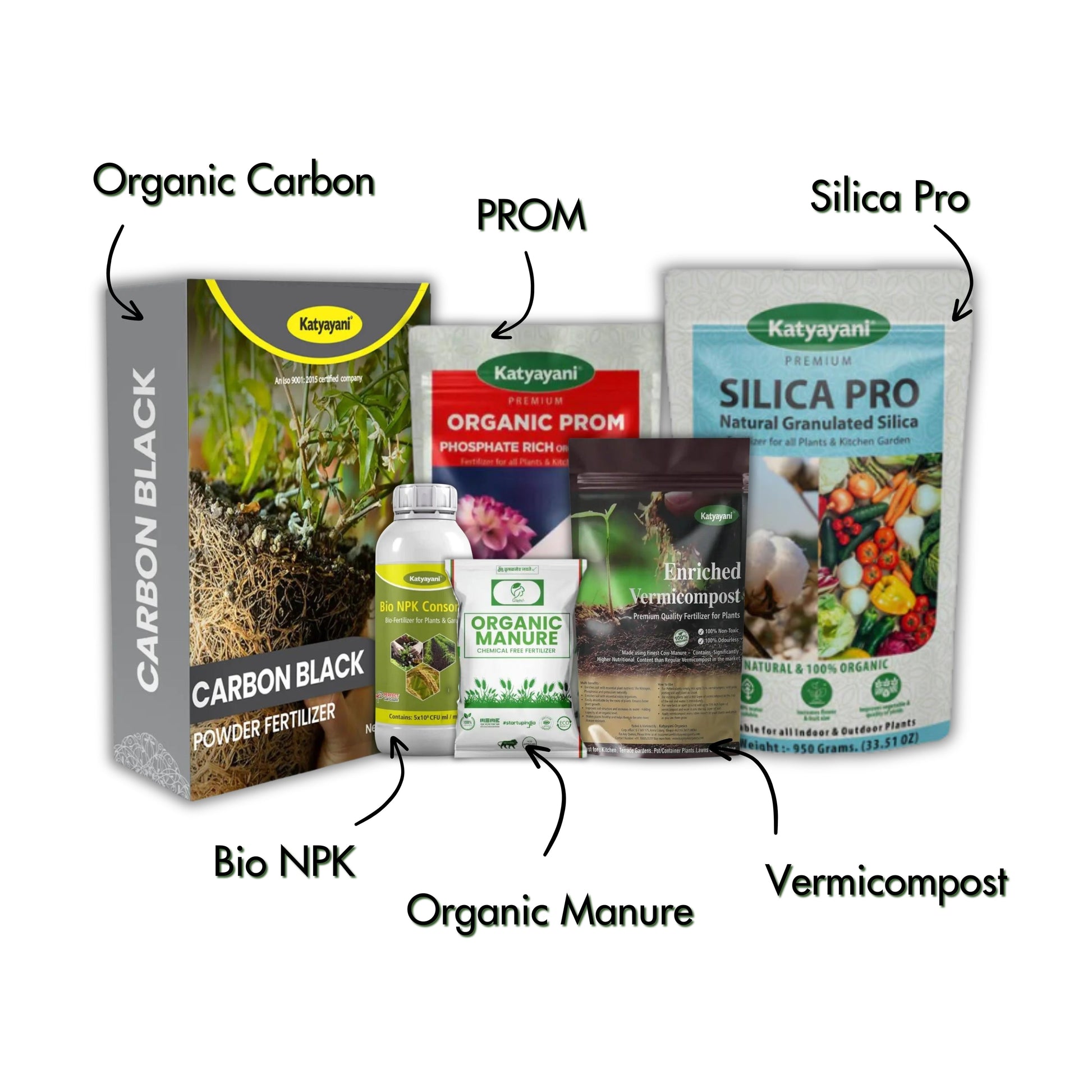 GGV Potting Mix: Plant Food & Protection Green Garden Vibes Canada