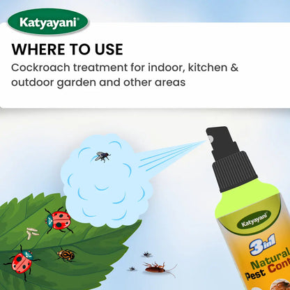 GGV 3in1 Organic Pesticide (All-in-One Plant Protection) Green Garden Vibes Canada
