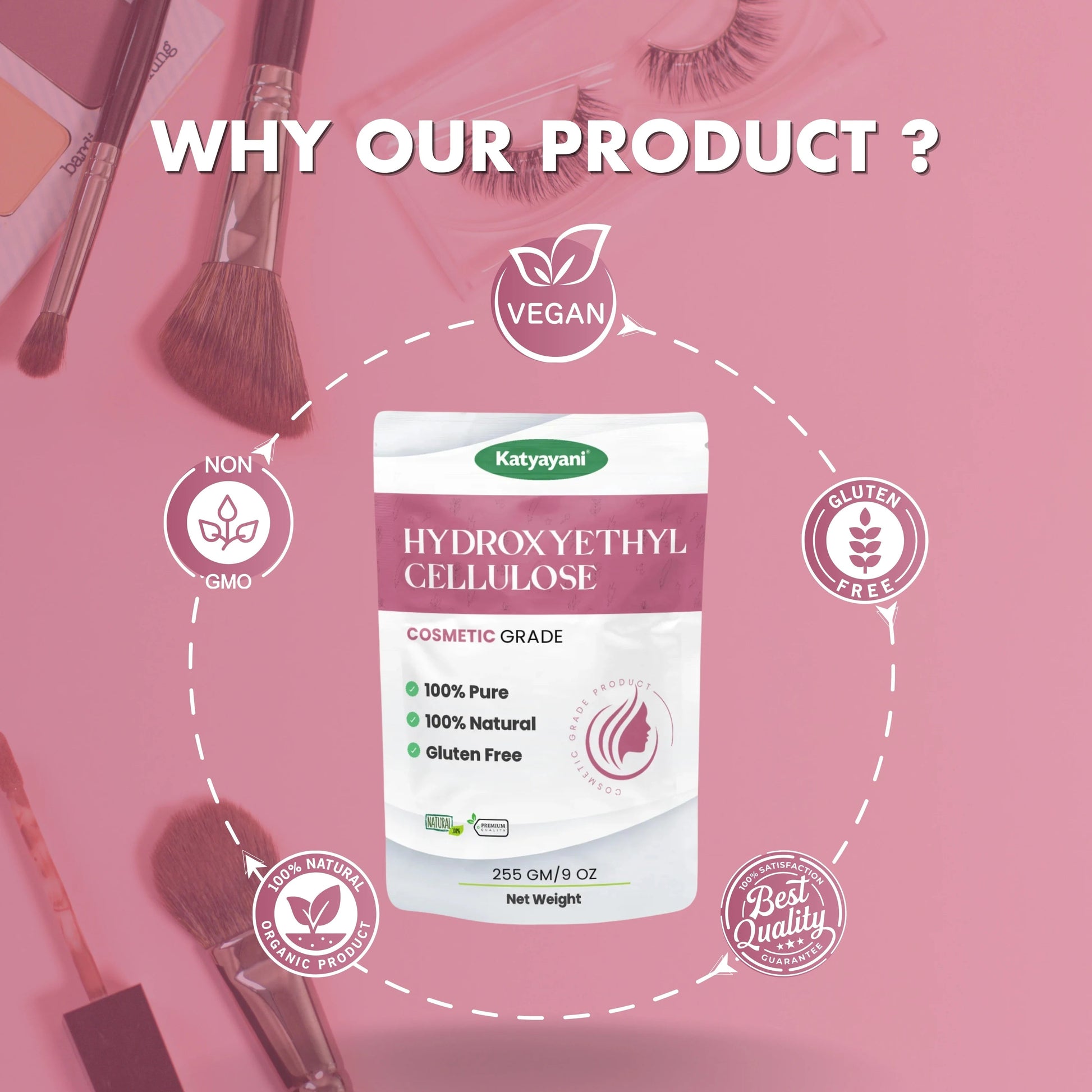 GGV HydroxyEthyl Cellulose-Cosmetic Grade Green Garden Vibes Grades