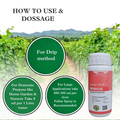 GGV Spinosad 2.5 % SC (Organic Insecticide for Home & Commercial Use) Green Garden Vibes Canada