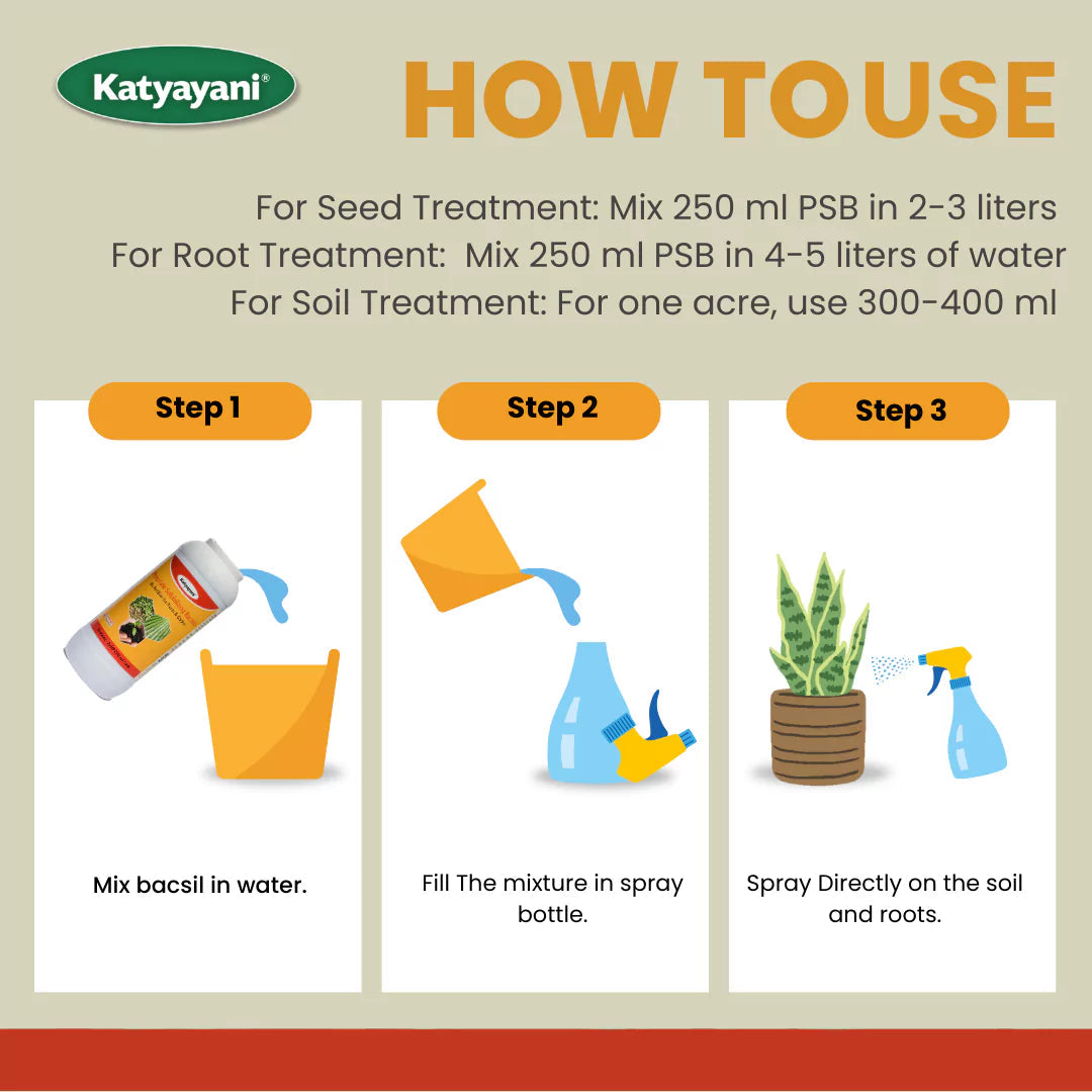 GGV Phosphate Solubilizing Bacteria Bio fertilizer Green Garden Vibes Canada