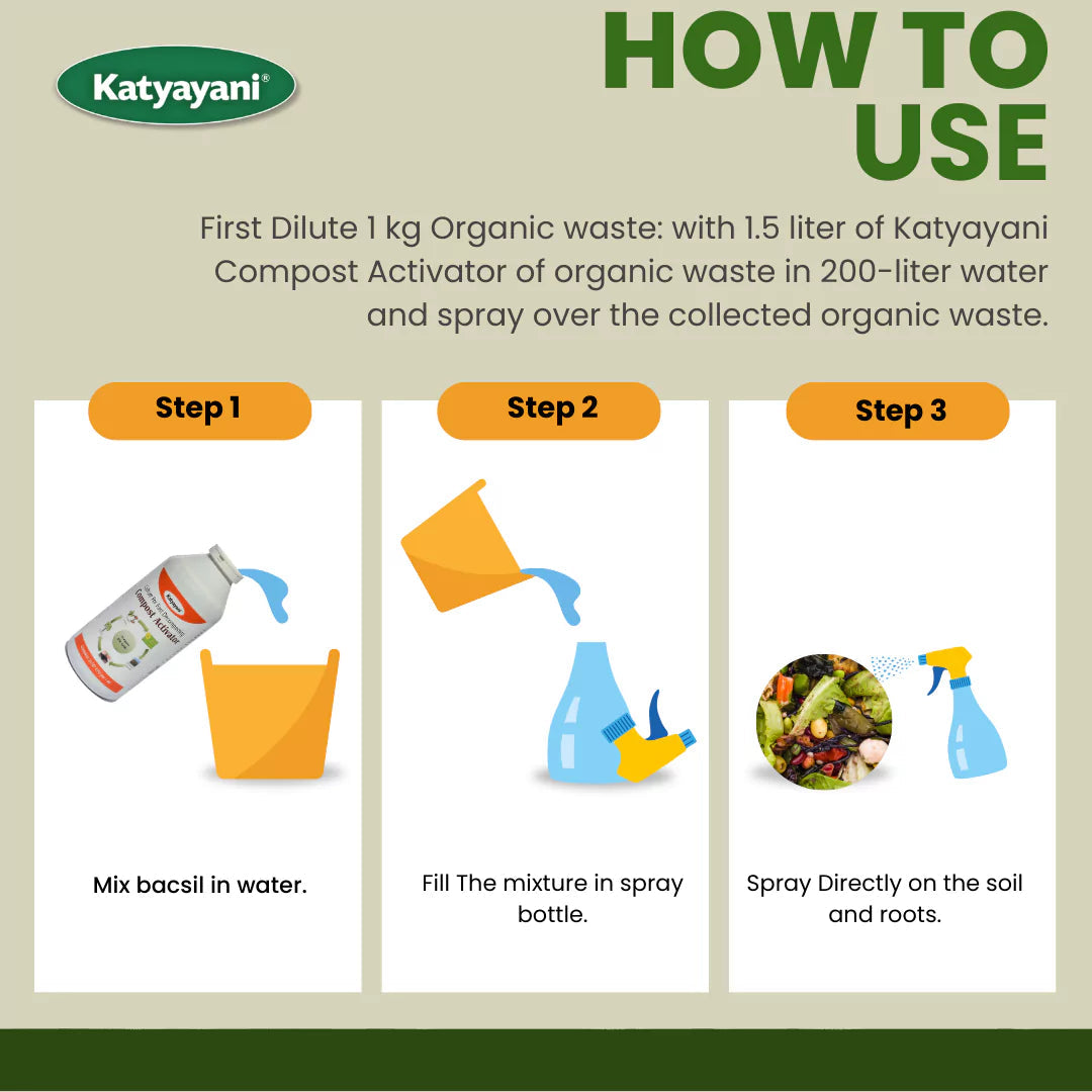 GGV Compost Activator: Bio Decomposing Culture Green Garden Vibes