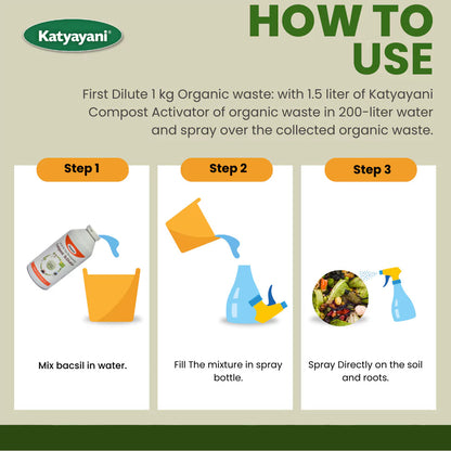 GGV Compost Activator: Bio Decomposing Culture Green Garden Vibes