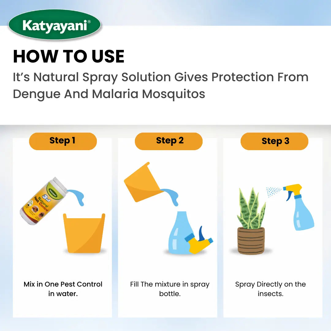 GGV 3in1 Organic Pesticide (All-in-One Plant Protection) Green Garden Vibes Canada