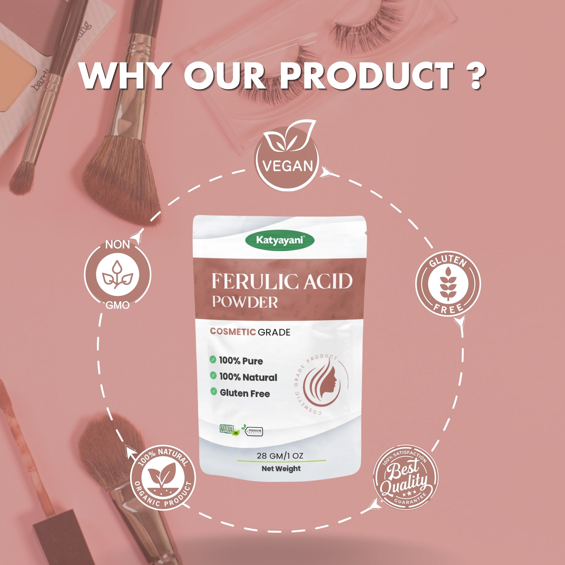 GGV Ferulic Acid Powder-Cosmetic Grade 28gm/ OZ | Anti-Aging Properties |Natural Antioxidant Green Garden Vibes Grades