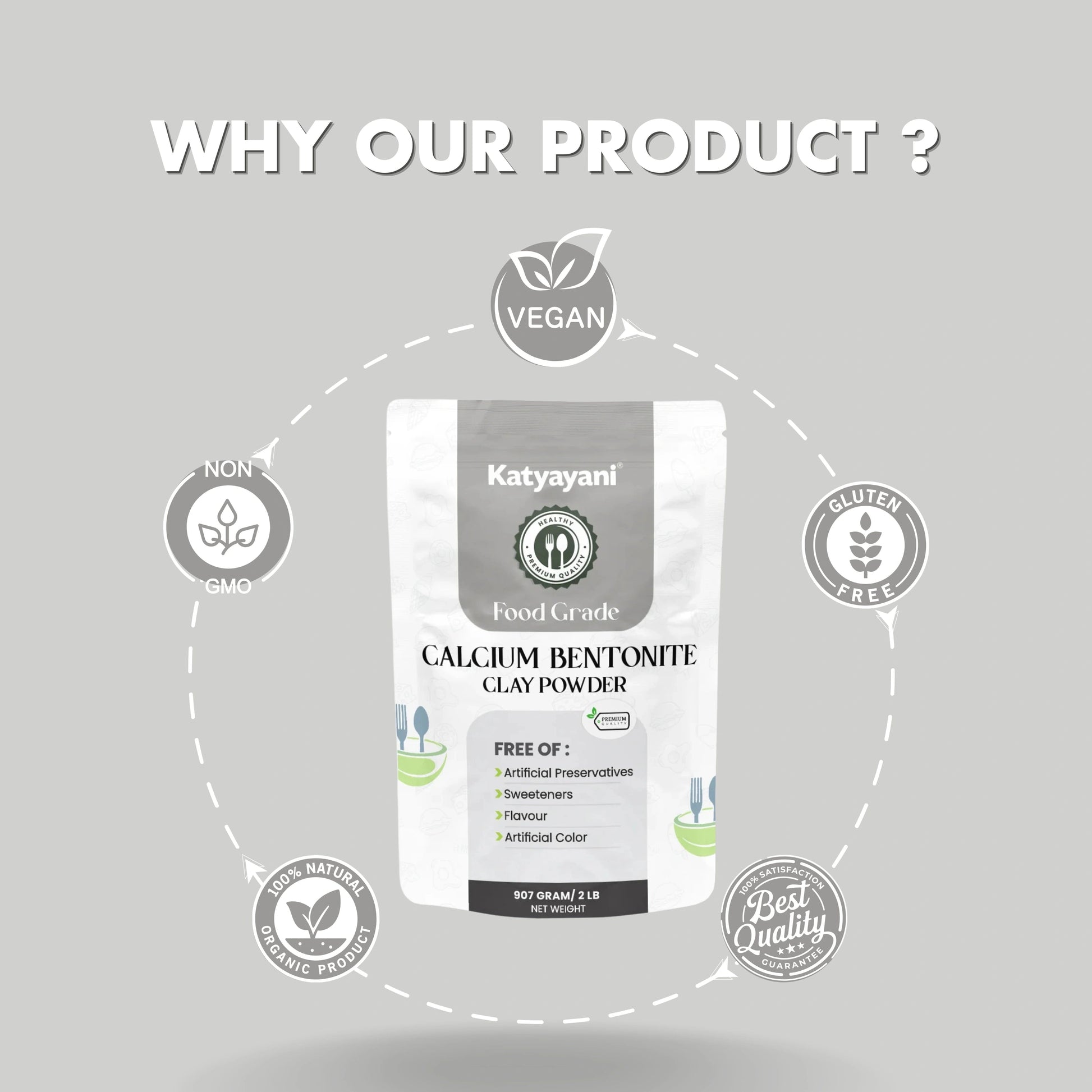GGV Calcium Bentonite Clay Powder 907 gm (2lb)-Food Grade Green Garden Vibes Grades