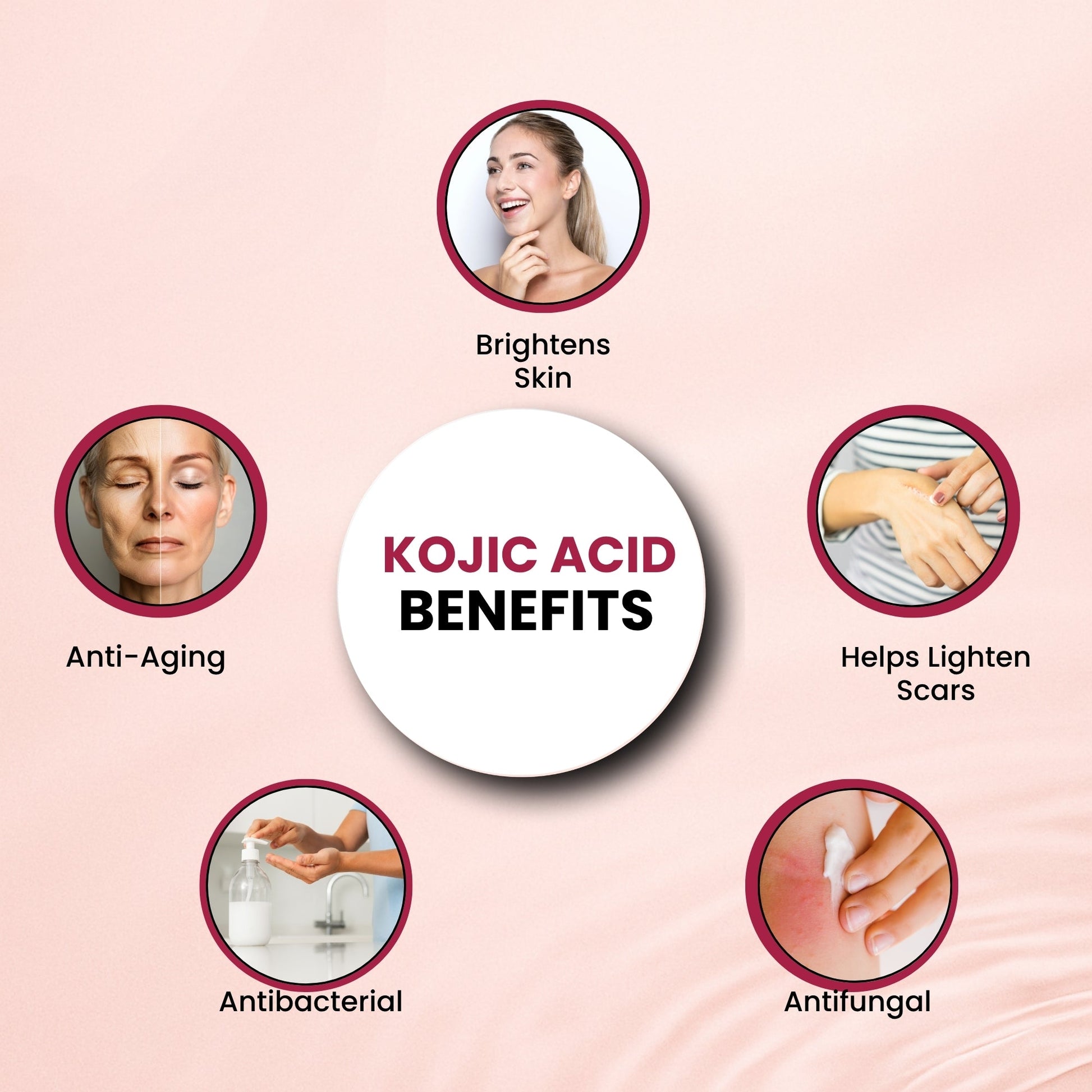 GGV Kojic Acid Powder-Cosmetic Grade 100 gm |Ideal for Skin-Brightening & Spot Reduction Green Garden Vibes Grades