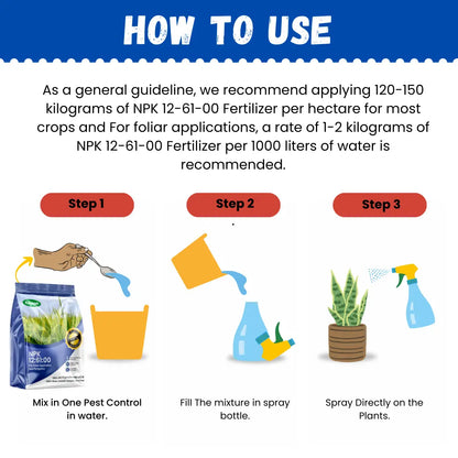 GGV NPK 12:61:00 – Buy 1 Get 2 Free Fertilizer Deal Green Garden Vibes Canada