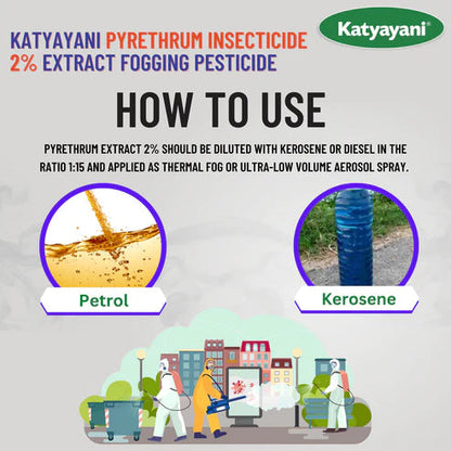 GGV Pyrethrum Organic Insecticide (Natural Pest Control for Plants) Green Garden Vibes