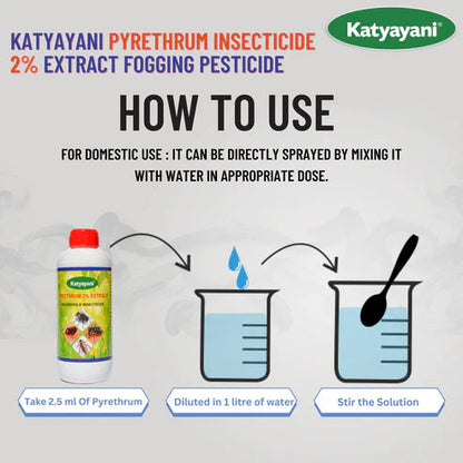 GGV Pyrethrum Organic Insecticide (Natural Pest Control for Plants) Green Garden Vibes